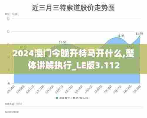 2024澳门今晚开特马开什么,整体讲解执行_LE版3.112