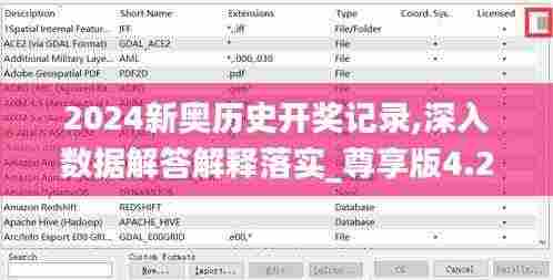 2024新奥历史开奖记录,深入数据解答解释落实_尊享版4.268