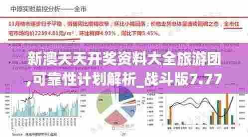 新澳天天开奖资料大全旅游团,可靠性计划解析_战斗版7.771