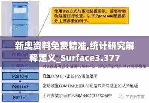 新奥资料免费精准,统计研究解释定义_Surface3.377