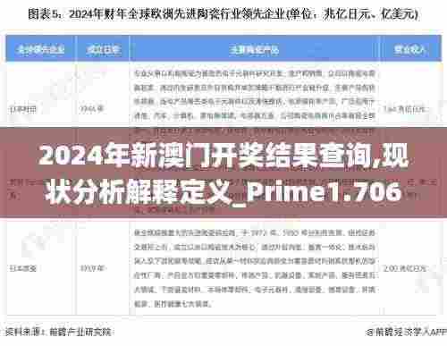 2024年新澳门开奖结果查询,现状分析解释定义_Prime1.706