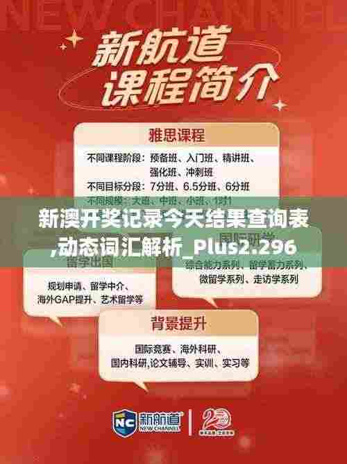 新澳开奖记录今天结果查询表,动态词汇解析_Plus2.296