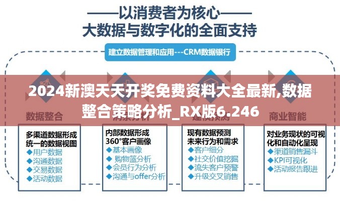2024新澳天天开奖免费资料大全最新,数据整合策略分析_RX版6.246