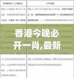 香港今晚必开一肖,最新研究解释定义_X10.707