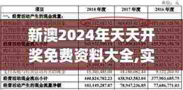 新澳2024年天天开奖免费资料大全,实地计划验证策略_优选版10.414