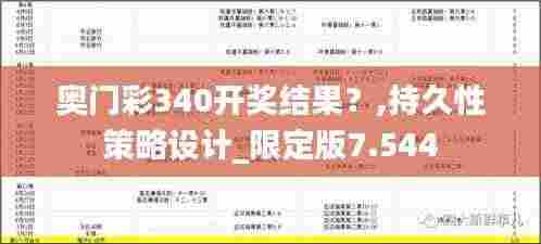 奥门彩340开奖结果？,持久性策略设计_限定版7.544