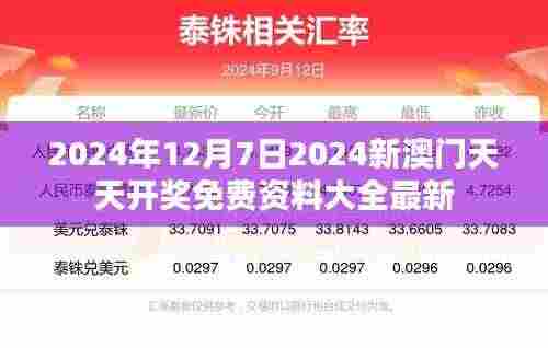 2024年12月7日2024新澳门天天开奖免费资料大全最新