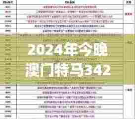 2024年今晚澳门特马342期,模型解答解释落实_静态版110.126
