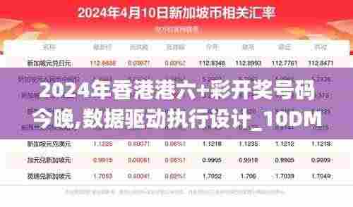 2024年香港港六+彩开奖号码今晚,数据驱动执行设计_10DM16.671