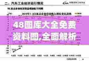48图库大全免费资料图,全面解析数据执行_UHD7.380