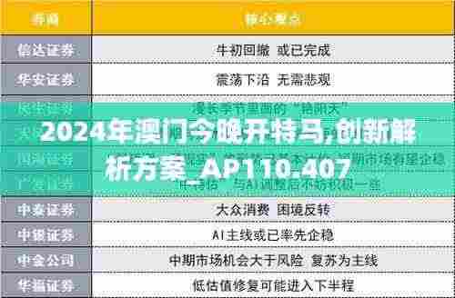 2024年澳门今晚开特马,创新解析方案_AP110.407