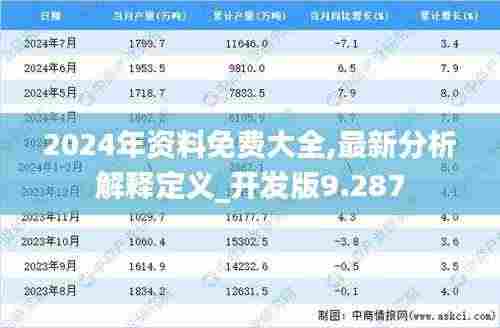 2024年资料免费大全,最新分析解释定义_开发版9.287