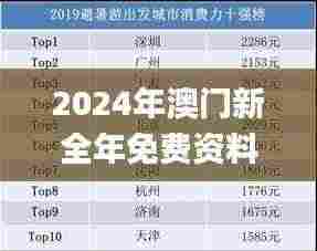 2024年澳门新全年免费资料大全,全面数据分析实施_冒险款1.125