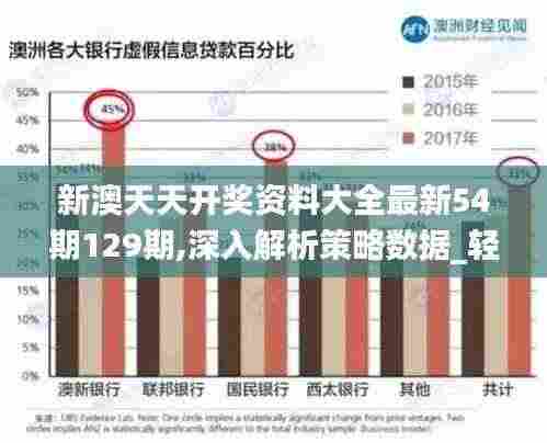 新澳天天开奖资料大全最新54期129期,深入解析策略数据_轻量版9.727