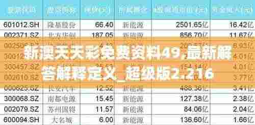新澳天天彩免费资料49,最新解答解释定义_超级版2.216