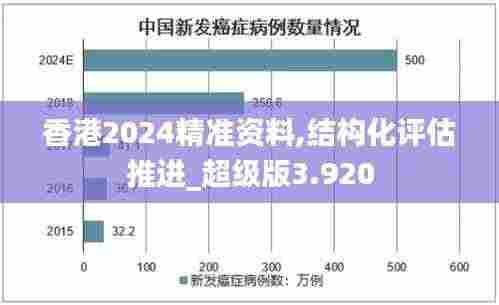 香港2024精准资料,结构化评估推进_超级版3.920