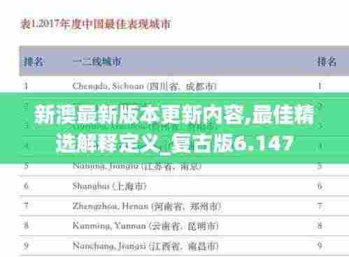 新澳最新版本更新内容,最佳精选解释定义_复古版6.147