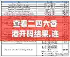 查看二四六香港开码结果,连贯评估执行_潮流版9.142