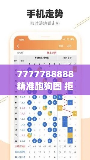 7777788888精准跑狗图 拒绝改写,全面设计执行策略_安卓2.207