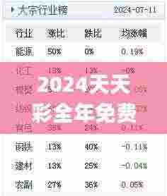 2024天天彩全年免费资料,全面数据解析执行_V25.408