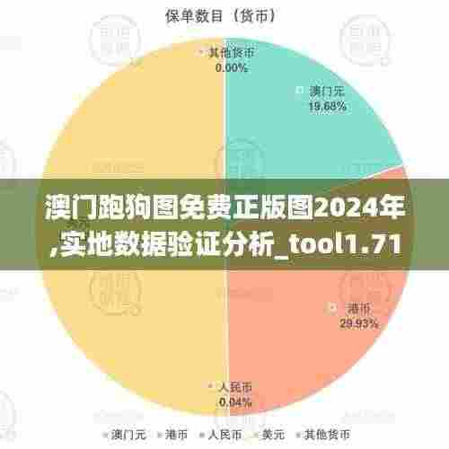 澳门跑狗图免费正版图2024年,实地数据验证分析_tool1.713