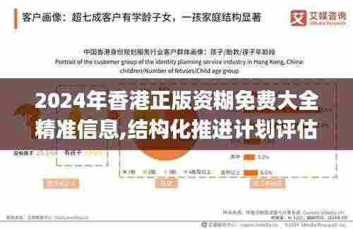 2024年香港正版资糊免费大全精准信息,结构化推进计划评估_BT12.706