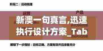 新澳一句真言,迅速执行设计方案_Tablet3.164