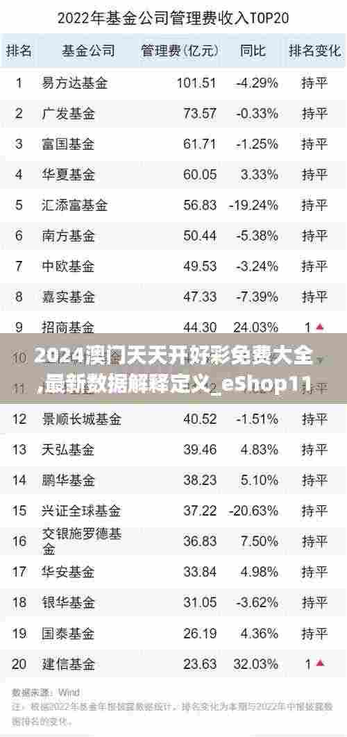 2024澳门天天开好彩免费大全,最新数据解释定义_eShop110.975