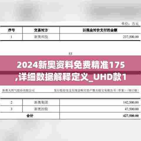 2024新奥资料免费精准175,详细数据解释定义_UHD款10.757