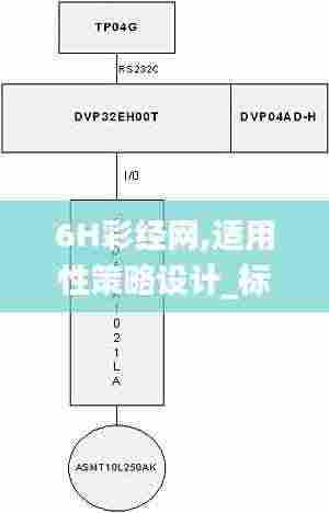 夫贵妻荣 第5页