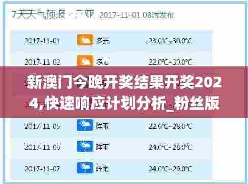 新澳门今晚开奖结果开奖2024,快速响应计划分析_粉丝版1.159
