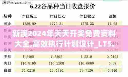 新澳2024年天天开奖免费资料大全,高效执行计划设计_LT5.146