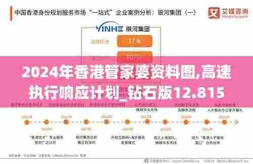 2024年香港管家婆资料图,高速执行响应计划_钻石版12.815