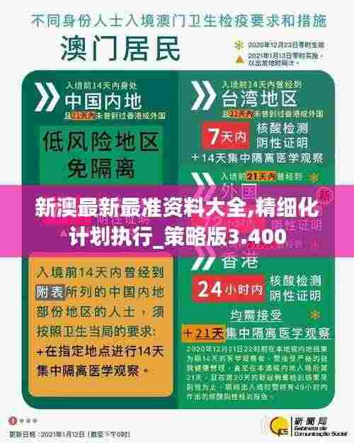 新澳最新最准资料大全,精细化计划执行_策略版3.400