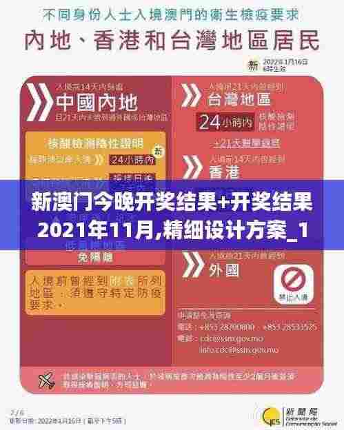 新澳门今晚开奖结果+开奖结果2021年11月,精细设计方案_1080p10.878