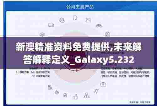新澳精准资料免费提供,未来解答解释定义_Galaxy5.232