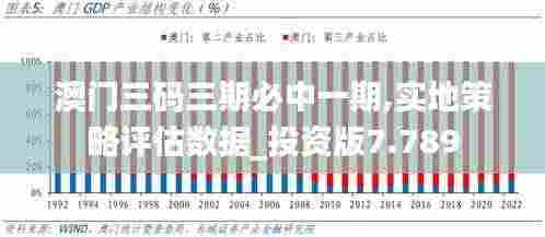 澳门三码三期必中一期,实地策略评估数据_投资版7.789