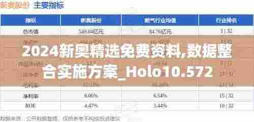 2024新奥精选免费资料,数据整合实施方案_Holo10.572