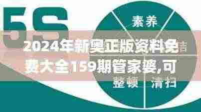 2024年新奥正版资料免费大全159期管家婆,可持续执行探索_模拟版3.957