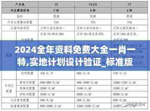 2024全年资料免费大全一肖一特,实地计划设计验证_标准版8.670