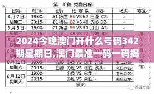 2024今晚澳门开什么号码342期星期日,澳门最准一码一码揭秘_9DM7.301