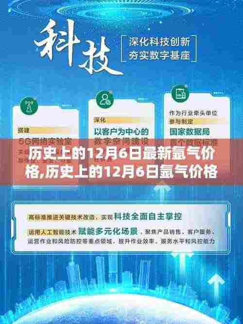 历史上的12月6日氩气价格深度解析，特性、体验、竞品对比及用户群体全面探讨