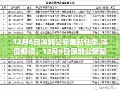 深圳公安新任领导团队亮相，全面解读与未来展望