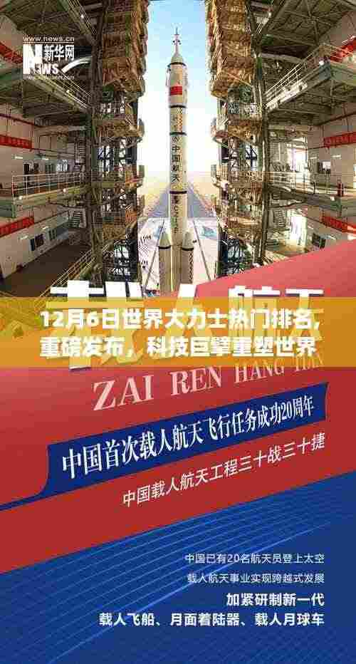 全球最强大力士智能排名系统上线，科技重塑世界，大力士热门排名揭晓