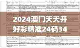 2024澳门天天开好彩精准24码343期,深入数据解答解释落实_Tablet4.789