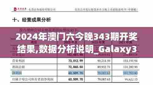 2024年澳门六今晚343期开奖结果,数据分析说明_Galaxy3.912