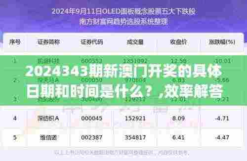 2024343期新澳门开奖的具体日期和时间是什么？,效率解答解释落实_Executive19.306