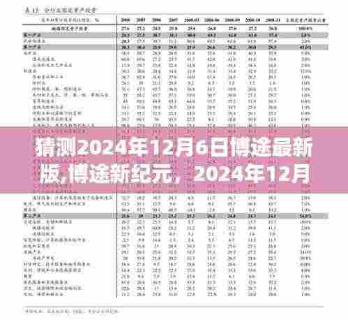 博途新纪元，迈向未来的步伐，共同期待2024年12月6日的新篇章