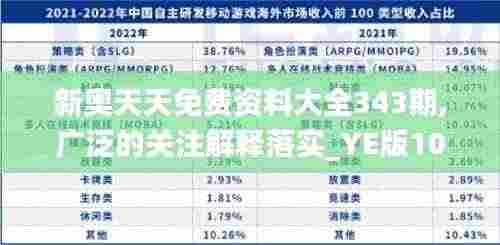 新奥天天免费资料大全343期,广泛的关注解释落实_YE版10.898