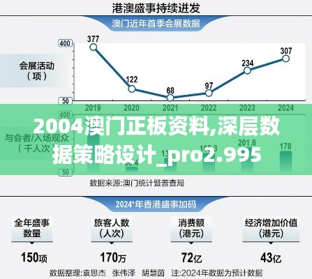射飞逐走 第6页